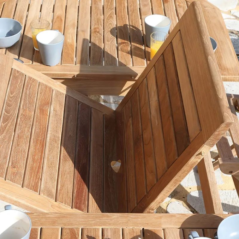 Medicis LandryTable de jardin ovale en teck extensible* Table De Jardin