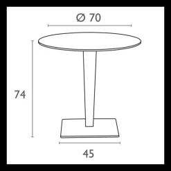 Riva Table de jardin ronde en résine tressée et plateau werzalit* Table De Jardin